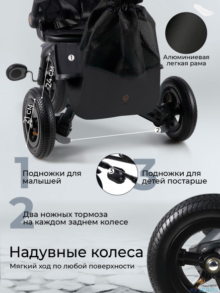 Трехколесный детский велосипед Qplay S702 Sprinter Max 