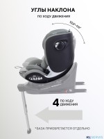 АВТОКРЕСЛО RANT ASTER MAX (40-125 СМ) 