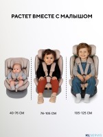 АВТОКРЕСЛО RANT ASTER MAX (40-125 СМ) 