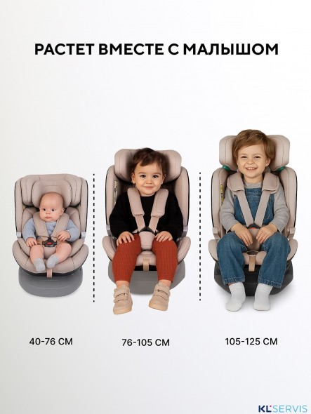 АВТОКРЕСЛО RANT ASTER MAX (40-125 СМ) 