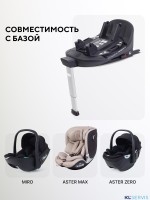 БАЗА ISOFIX ДЛЯ АВТОКРЕСЕЛ RANT ASTER, MIRO