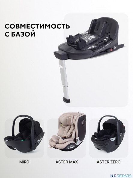 БАЗА ISOFIX ДЛЯ АВТОКРЕСЕЛ RANT ASTER, MIRO