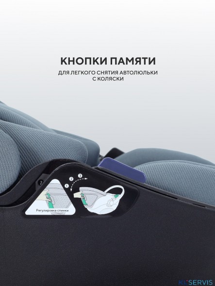 АВТОКРЕСЛО RANT ASTER ZERO (40-87СМ)