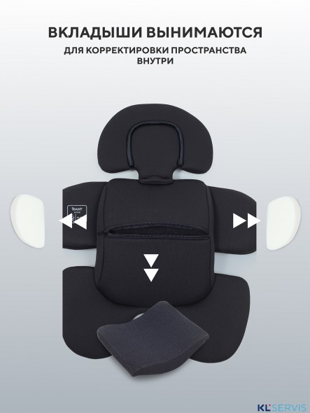 АВТОКРЕСЛО RANT ASTER ZERO (40-87СМ)