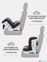 АВТОКРЕСЛО RANT DRIVE 0/1/2/3 (0-36 КГ)