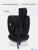 АВТОКРЕСЛО RANT DRIVE 0/1/2/3 (0-36 КГ)