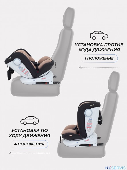 АВТОКРЕСЛО RANT DRIVE 0/1/2/3 (0-36 КГ)