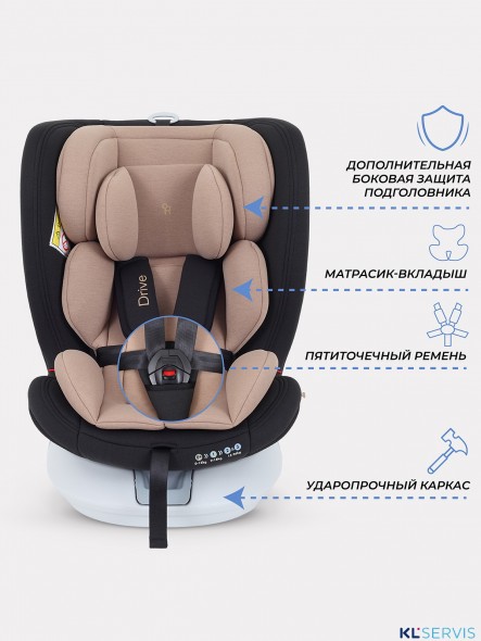 АВТОКРЕСЛО RANT DRIVE 0/1/2/3 (0-36 КГ)