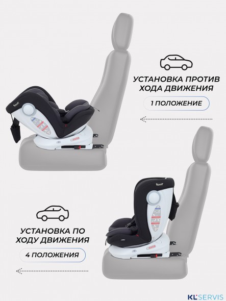 АВТОКРЕСЛО RANT DRIVE 0/1/2/3 (0-36 КГ)