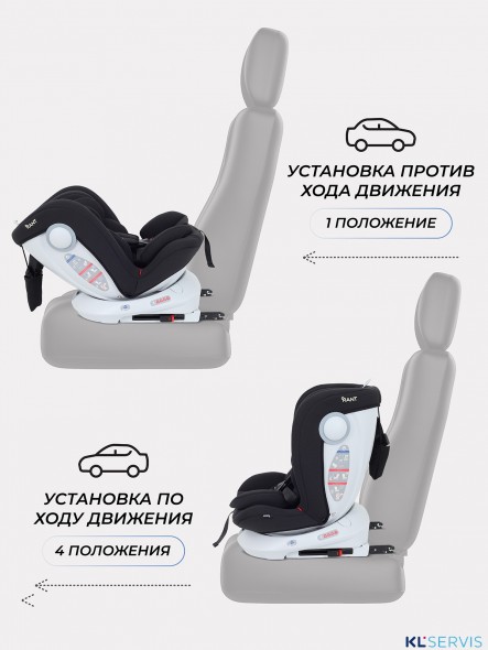 АВТОКРЕСЛО RANT DRIVE 0/1/2/3 (0-36 КГ)
