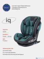 АВТОКРЕСЛО RANT IQ ISOFIX 1/2/3 (9-36 КГ)