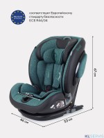 АВТОКРЕСЛО RANT IQ ISOFIX 1/2/3 (9-36 КГ)