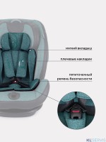 АВТОКРЕСЛО RANT IQ ISOFIX 1/2/3 (9-36 КГ)
