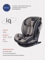АВТОКРЕСЛО RANT IQ ISOFIX 1/2/3 (9-36 КГ)