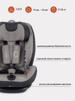АВТОКРЕСЛО RANT IQ ISOFIX 1/2/3 (9-36 КГ)