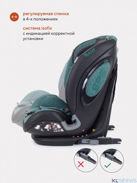 АВТОКРЕСЛО RANT IQ ISOFIX 1/2/3 (9-36 КГ)