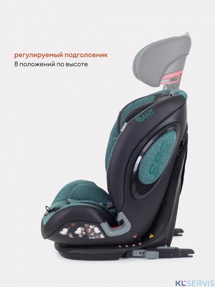 АВТОКРЕСЛО RANT IQ ISOFIX 1/2/3 (9-36 КГ)