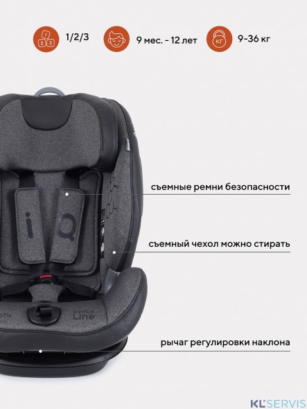 АВТОКРЕСЛО RANT IQ ISOFIX 1/2/3 (9-36 КГ)