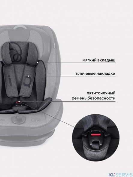 АВТОКРЕСЛО RANT IQ ISOFIX 1/2/3 (9-36 КГ)