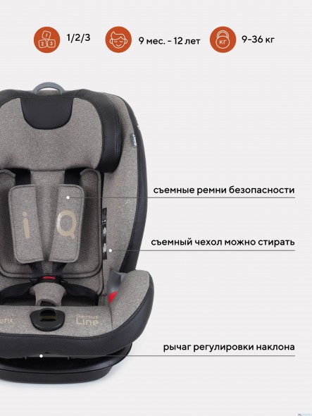АВТОКРЕСЛО RANT IQ ISOFIX 1/2/3 (9-36 КГ)