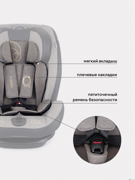 АВТОКРЕСЛО RANT IQ ISOFIX 1/2/3 (9-36 КГ)