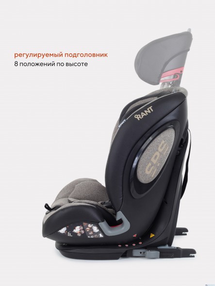 АВТОКРЕСЛО RANT IQ ISOFIX 1/2/3 (9-36 КГ)