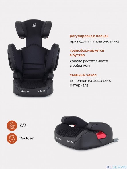АВТОКРЕСЛО RANT MASTER ISOFIX SPS 2/3