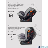 Автокресло Rant MATRIX Safety Line (0-36 кг)