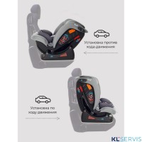 Автокресло Rant MATRIX Safety Line (0-36 кг)