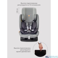 Автокресло Rant MATRIX Safety Line (0-36 кг)