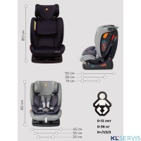 Автокресло Rant MATRIX Safety Line (0-36 кг)