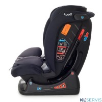 Автокресло Rant MATRIX Safety Line (0-36 кг)