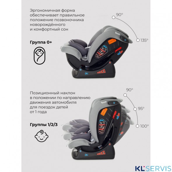 Автокресло Rant MATRIX Safety Line (0-36 кг)