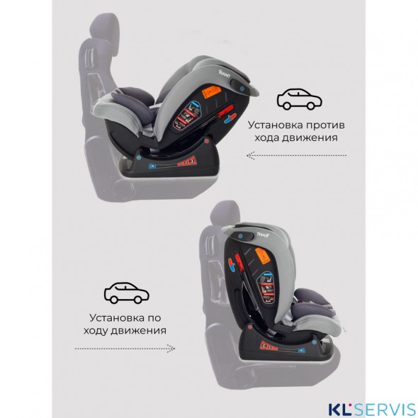 Автокресло Rant MATRIX Safety Line (0-36 кг)