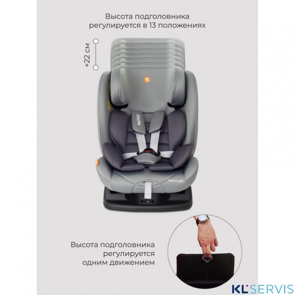 Автокресло Rant MATRIX Safety Line (0-36 кг)