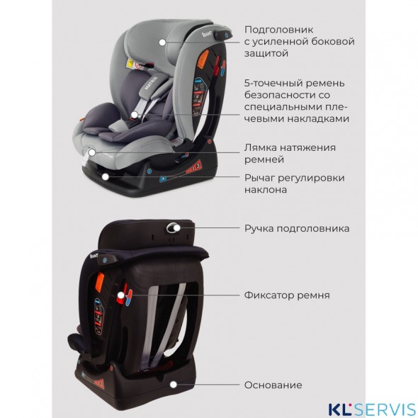 Автокресло Rant MATRIX Safety Line (0-36 кг)