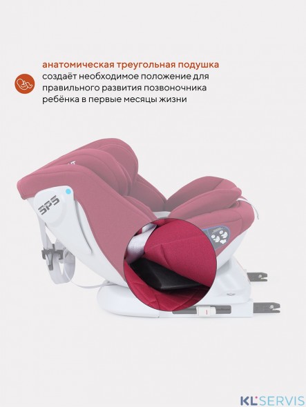Автокресло Rant Nitro (0-36 кг)