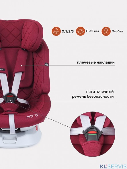 Автокресло Rant Nitro (0-36 кг)