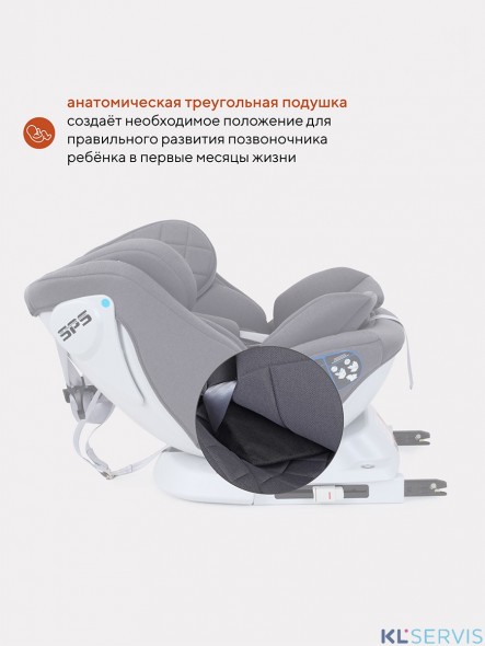Автокресло Rant Nitro (0-36 кг)