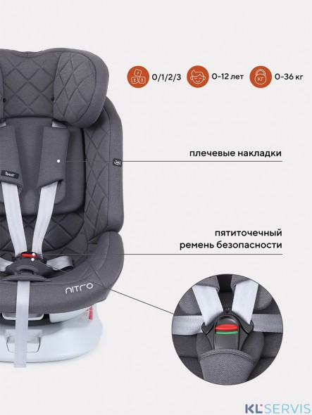 Автокресло Rant Nitro (0-36 кг)