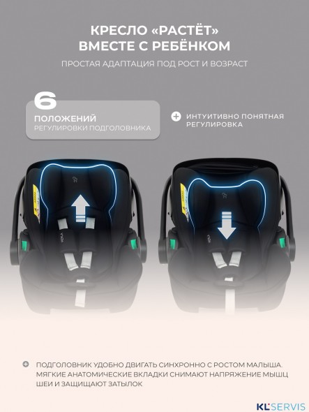 АВТОКРЕСЛО RANT PERLA (40-87 СМ)
