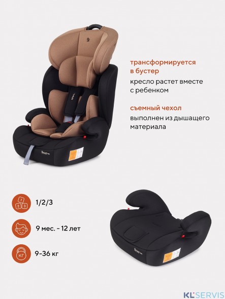 АВТОКРЕСЛО RANT BASIC SPARK 1/2/3 (9-36 КГ)