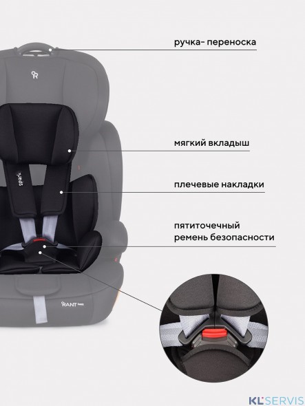 АВТОКРЕСЛО RANT BASIC SPARK 1/2/3 (9-36 КГ)