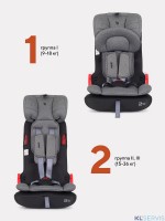 АВТОКРЕСЛО RANT TAXI 1/2/3 (9-36 КГ)