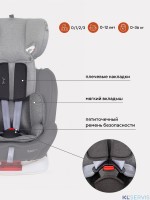 АВТОКРЕСЛО RANT BASIC TWIST 0/1/2/3 (0-36 КГ) 