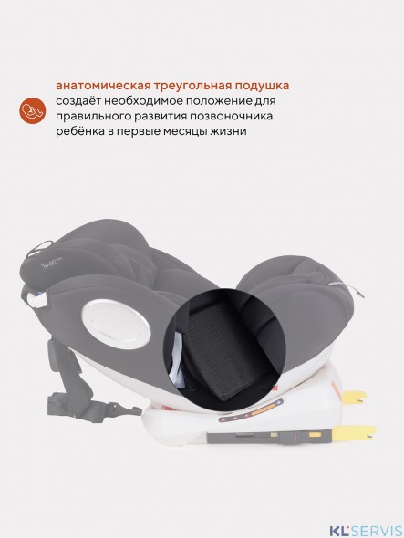 АВТОКРЕСЛО RANT BASIC TWIST 0/1/2/3 (0-36 КГ) 