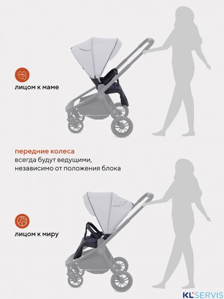 Прогулочная коляска Rant Basic ENERGY / RA096