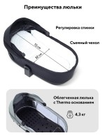 КОЛЯСКА 2 В 1 RANT FLEX SOFT THERM 