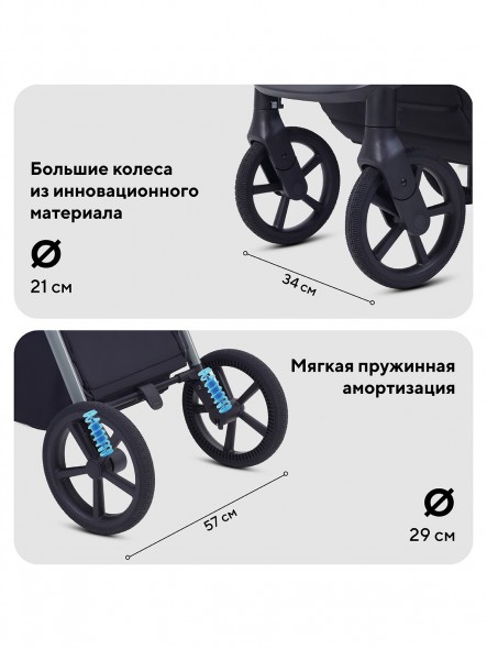 КОЛЯСКА 2 В 1 RANT FLEX SOFT THERM 
