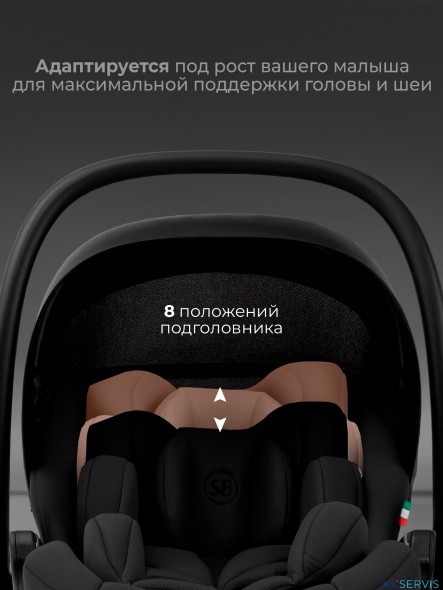 Автокресло Sweet Baby Premier